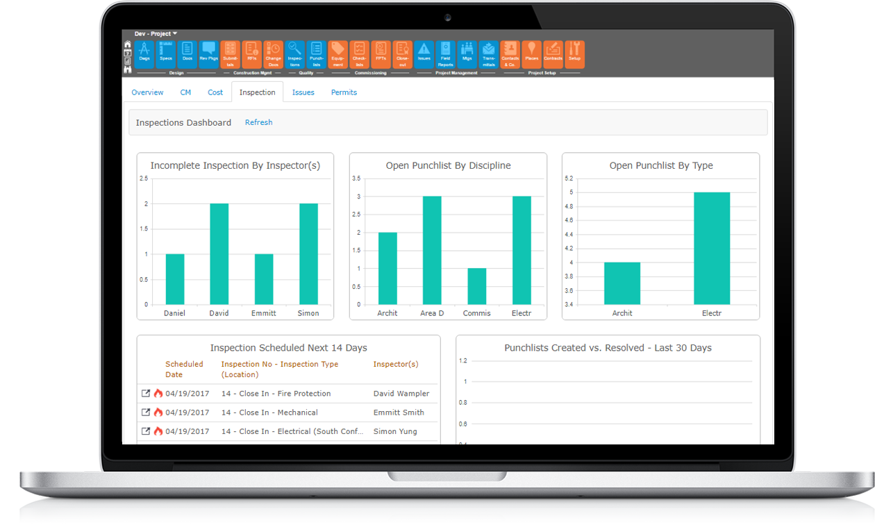 Dashboard for Construction Project Project Management Software